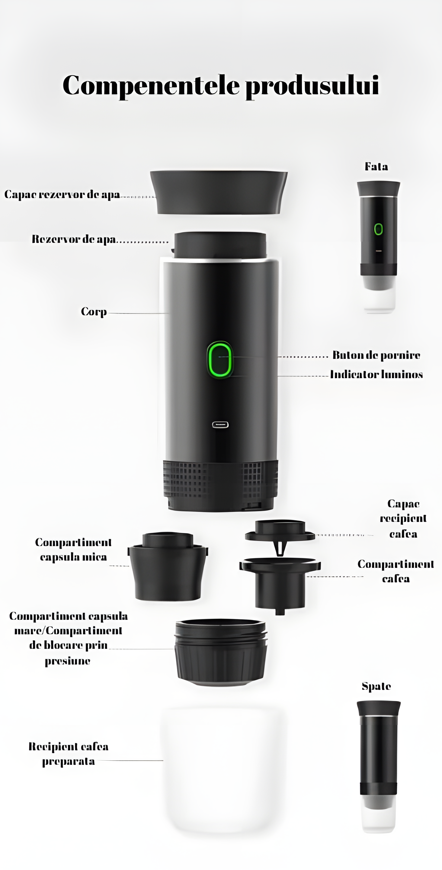 Espressor Portabil cu Functie de Incalzire Apa – Compatibil cu Capsule Nescafe, Dolce Gusto si Cafea Macinata, Incarcare USB Type-C - imagine 3