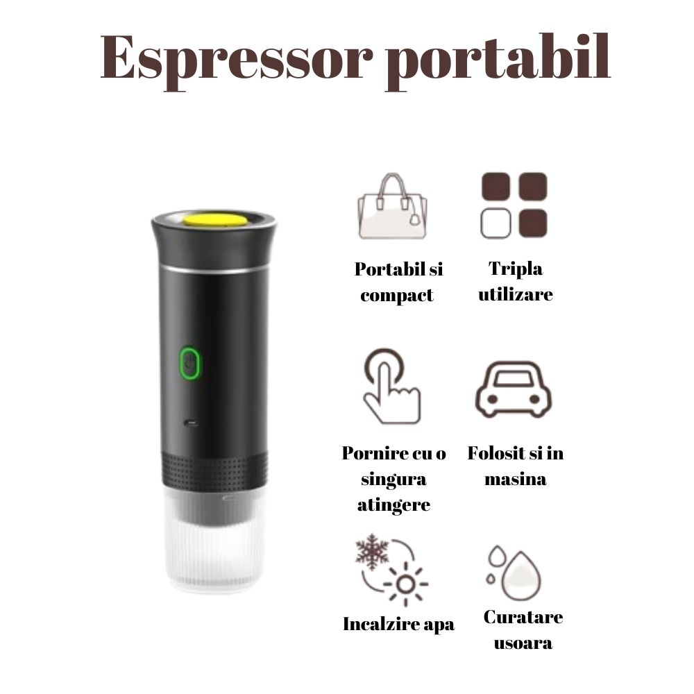 Espressor Portabil cu Functie de Incalzire Apa – Compatibil cu Capsule Nescafe, Dolce Gusto si Cafea Macinata, Incarcare USB Type-C - imagine 4
