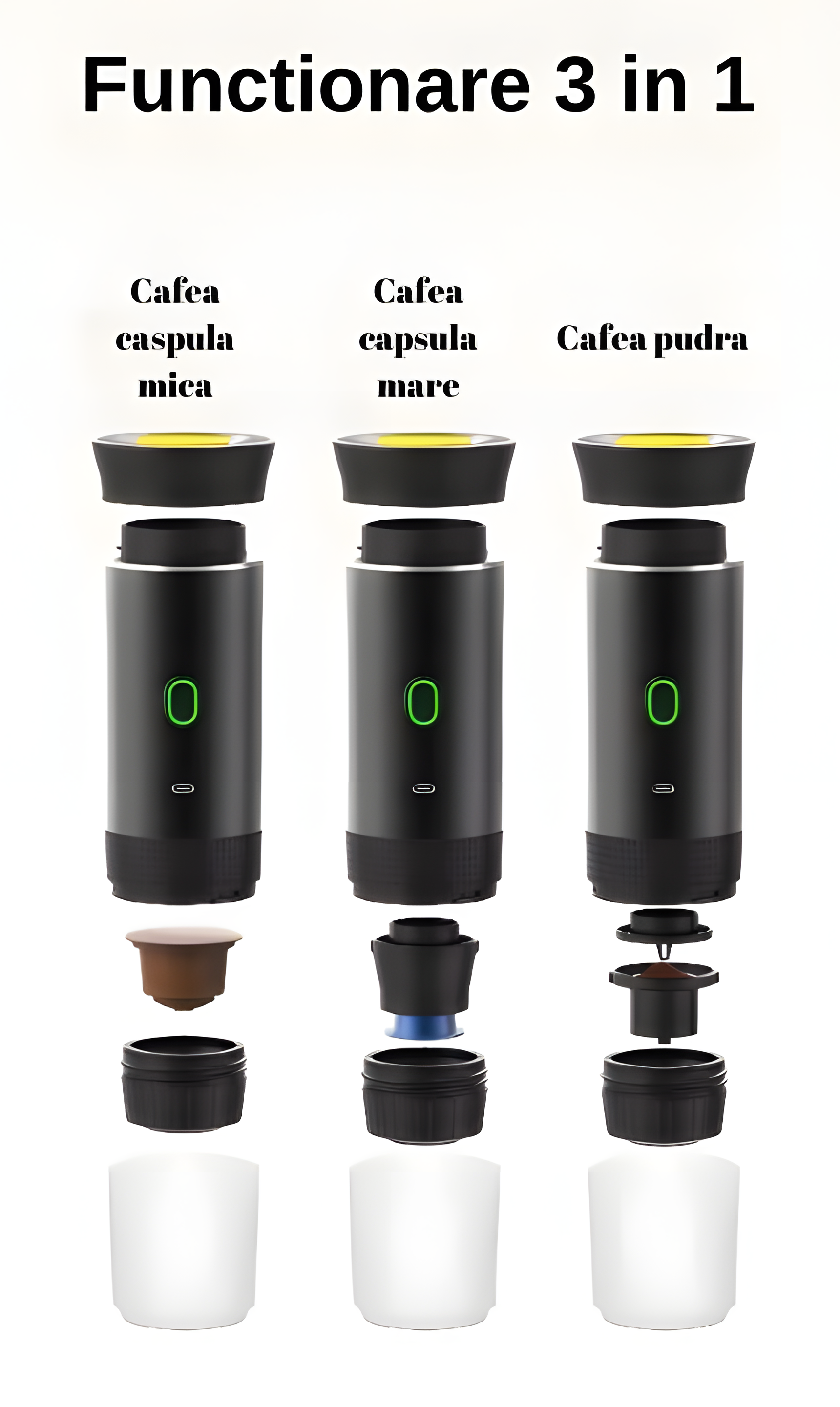 Espressor Portabil cu Functie de Incalzire Apa – Compatibil cu Capsule Nescafe, Dolce Gusto si Cafea Macinata, Incarcare USB Type-C - imagine 5